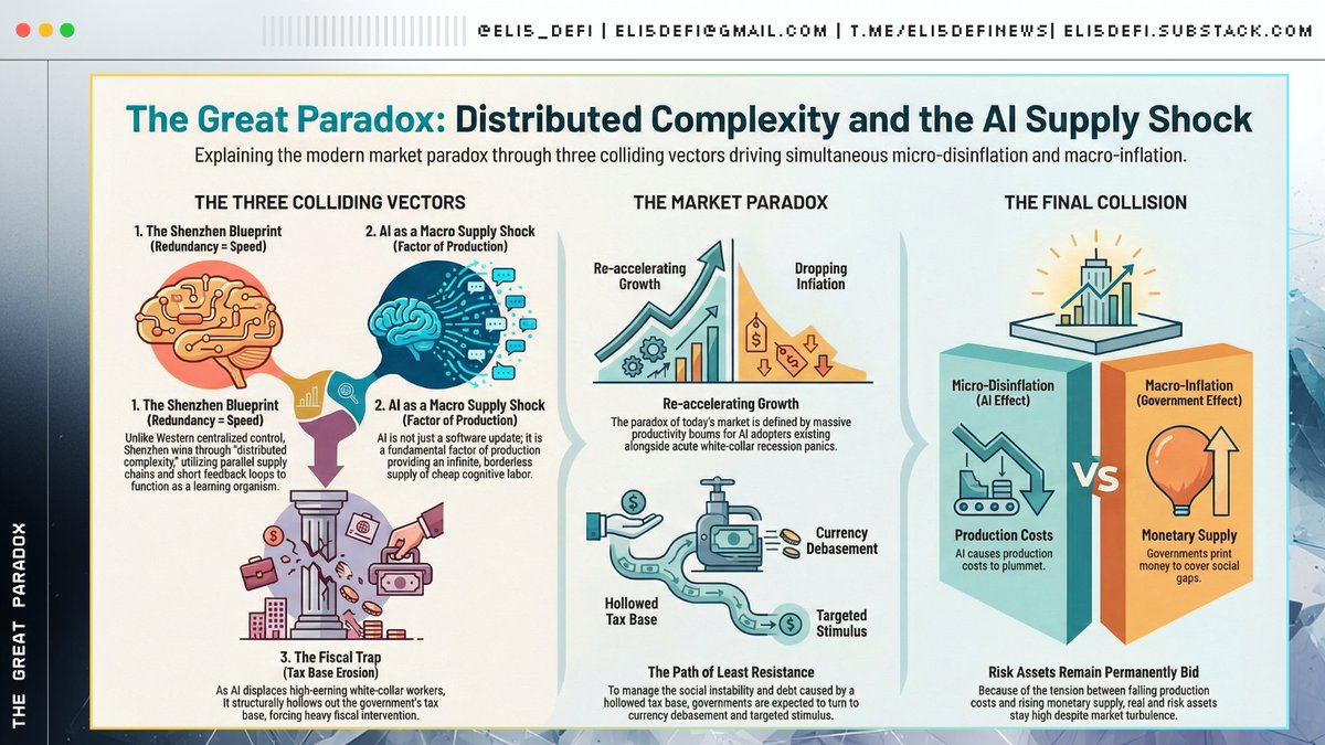 We’re heading into a strange new world where AI-driven micro ...