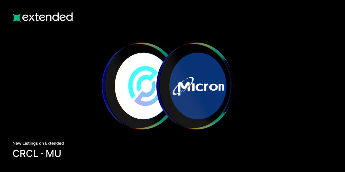 Extended tweet media