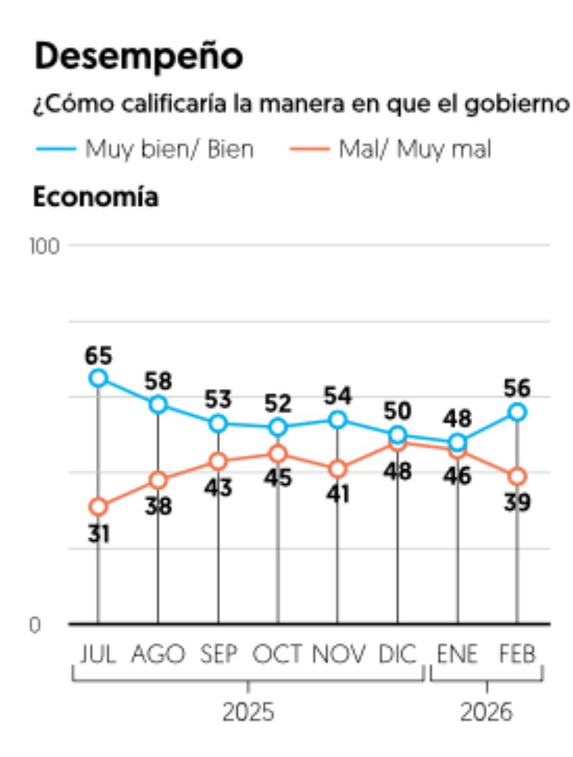 Daniel Millán tweet media