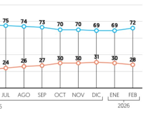 Daniel Millán tweet media