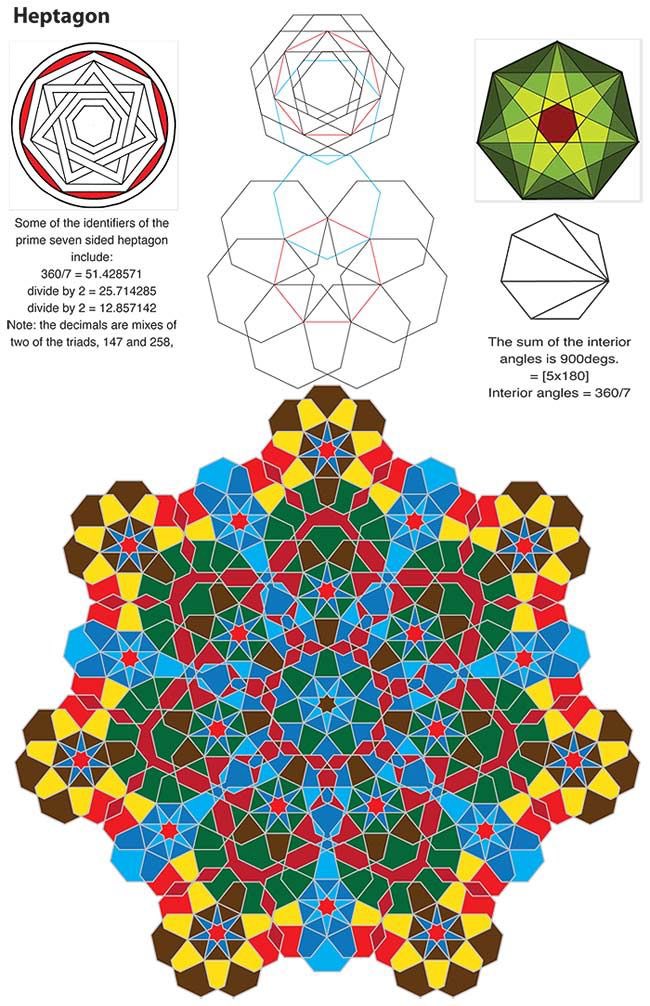 ur_s0_gr8's tweet photo. this is damon’s father keith albarn. he wrote a book called the language of pattern and studied islamic art, number systems and patterns, and their relationship to belief systems and creativity. it’s really interesting https://t.co/Knp7NYA2zQ