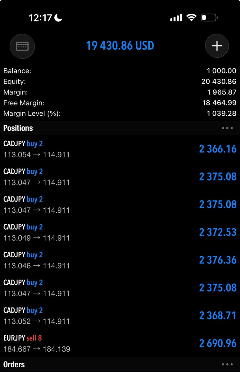 SABIIGAL tweet media