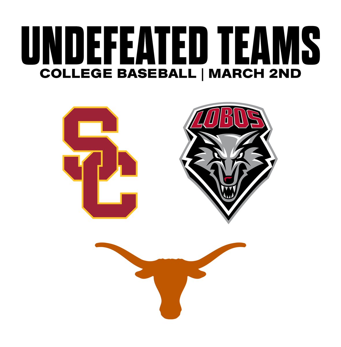 College Baseball News tweet media