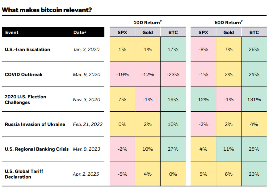 Cointelegraph tweet media