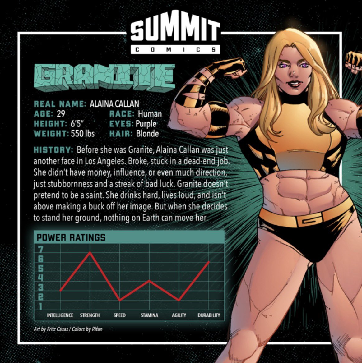 Her strength is off the charts and she’s got abs for days. I’m thinking she must work out 🏋️‍♂️

Why aren’t you checking out Granite from <a href="/readsummit/">Summit Comics</a>?! 👀 

kickstarter.com/projects/tinyi…