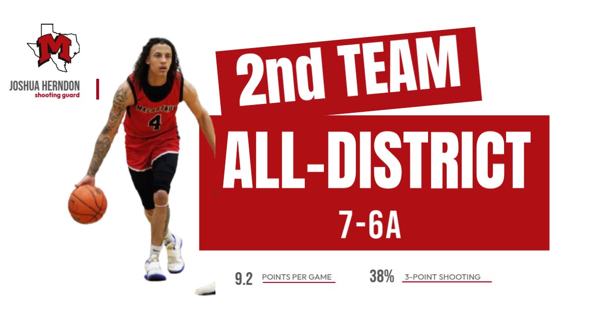 MacArthur Boys Basketball tweet media