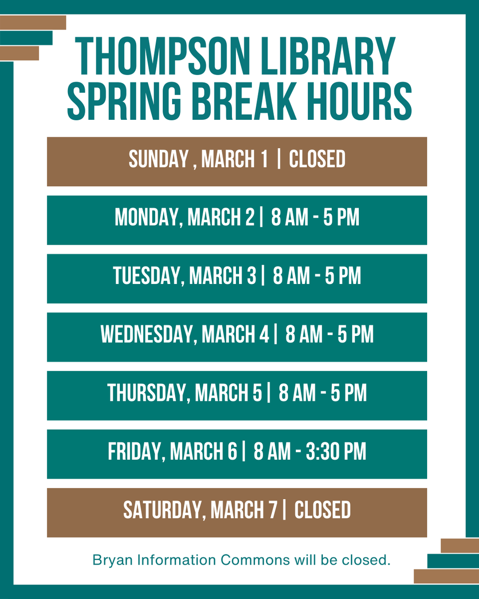 CCU University Libraries tweet media