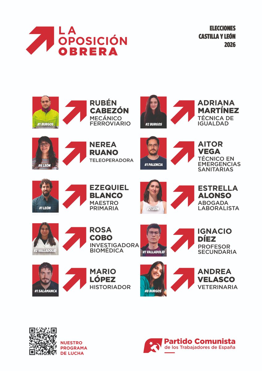 pcte_cyl's tweet photo. ✊Algunos y algunas de los candidatos de la #OposiciónObrera: ferroviario, veterinaria, teleoperadora, técnica de igualdad, profesores, técnico en emergencias, abogada, investigadora... 

👩‍🔧No somos políticos profesionales, somos obreros y obreras luchando por nuestros derechos. https://t.co/W04WZhdumh