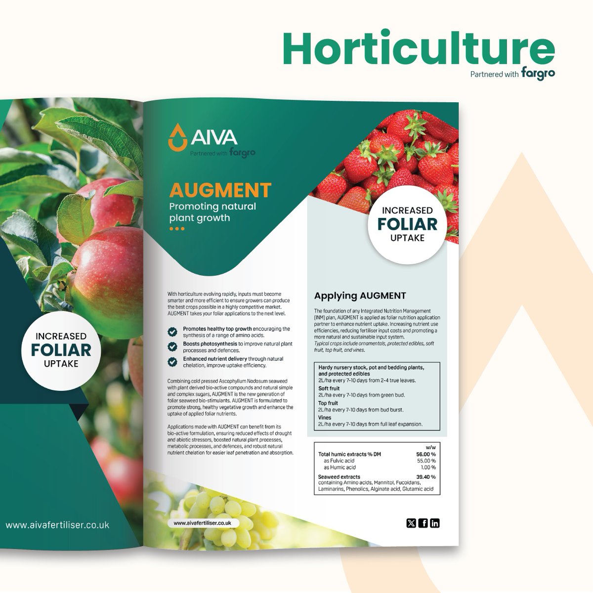 Aiva Fertiliser tweet media