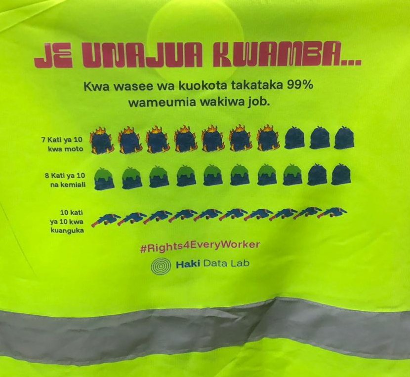 Haki Data Lab tweet media