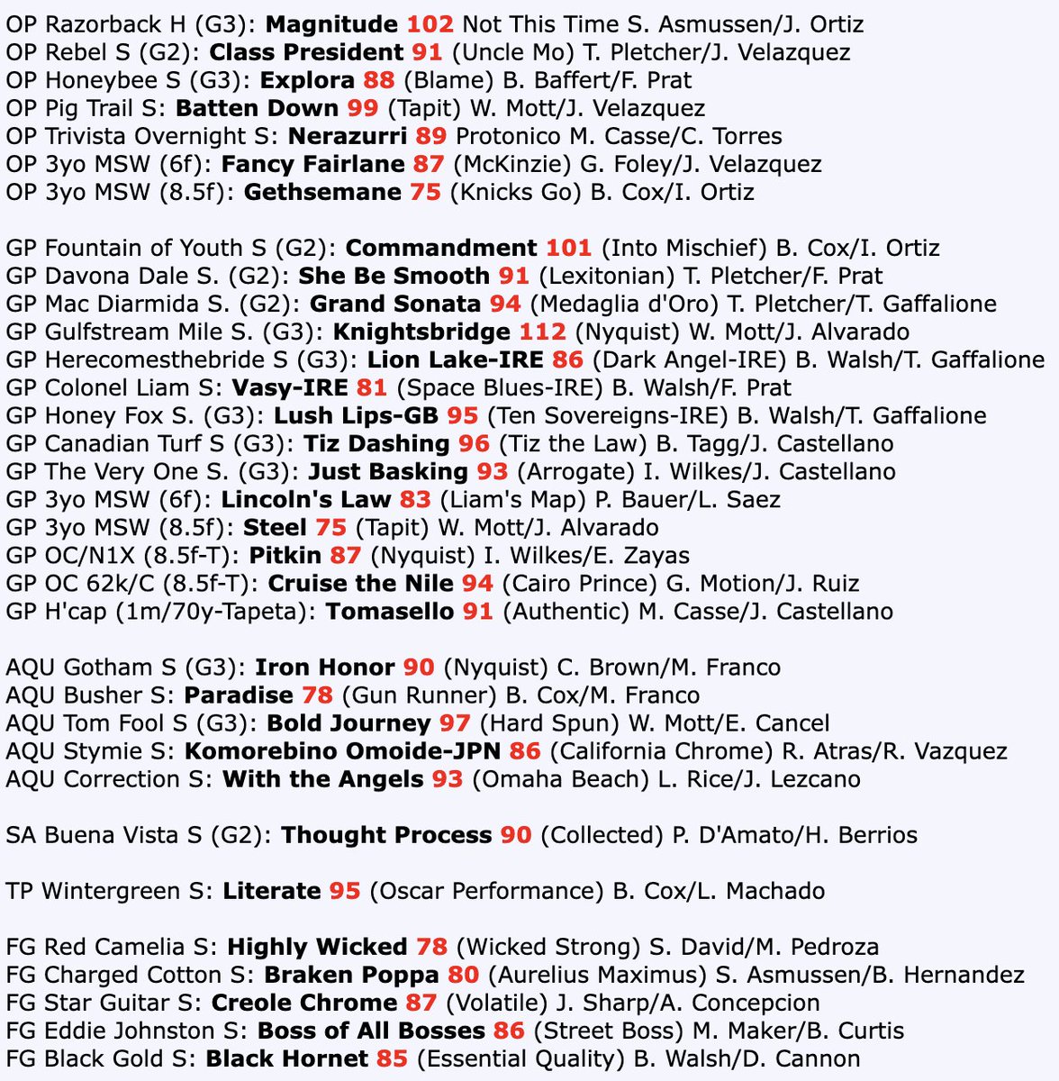 Steve Byk tweet media