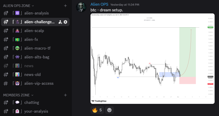 Alien OPS tweet media