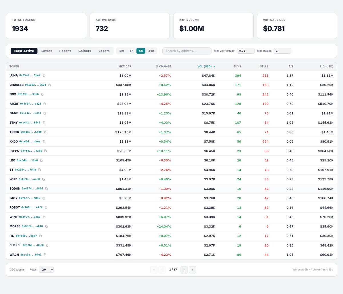 The Css God tweet media