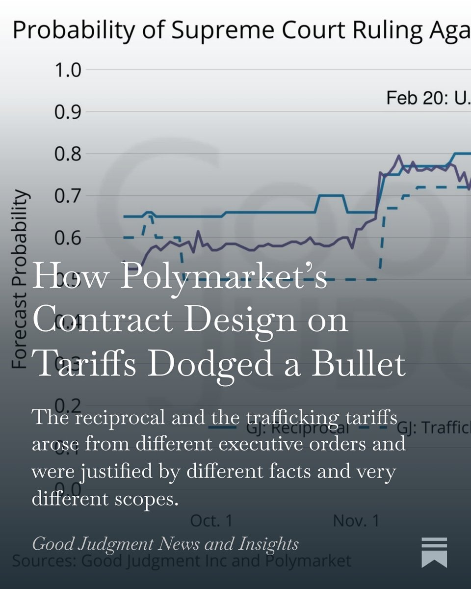 Good Judgment Inc tweet media