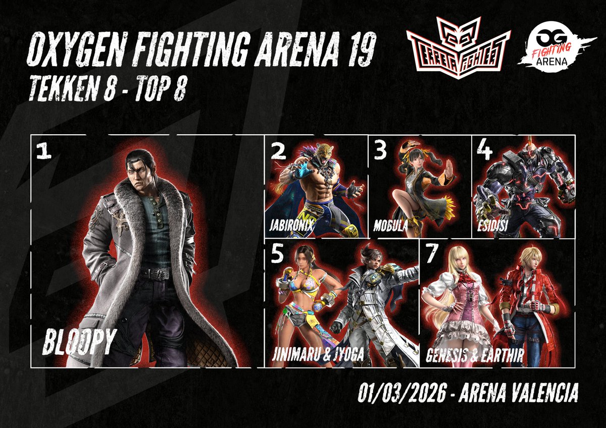 Terreta Fighters tweet media