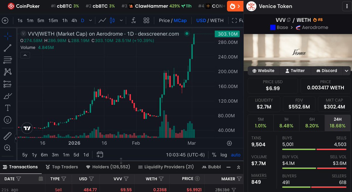 TylerD 🧙‍♂️ tweet media