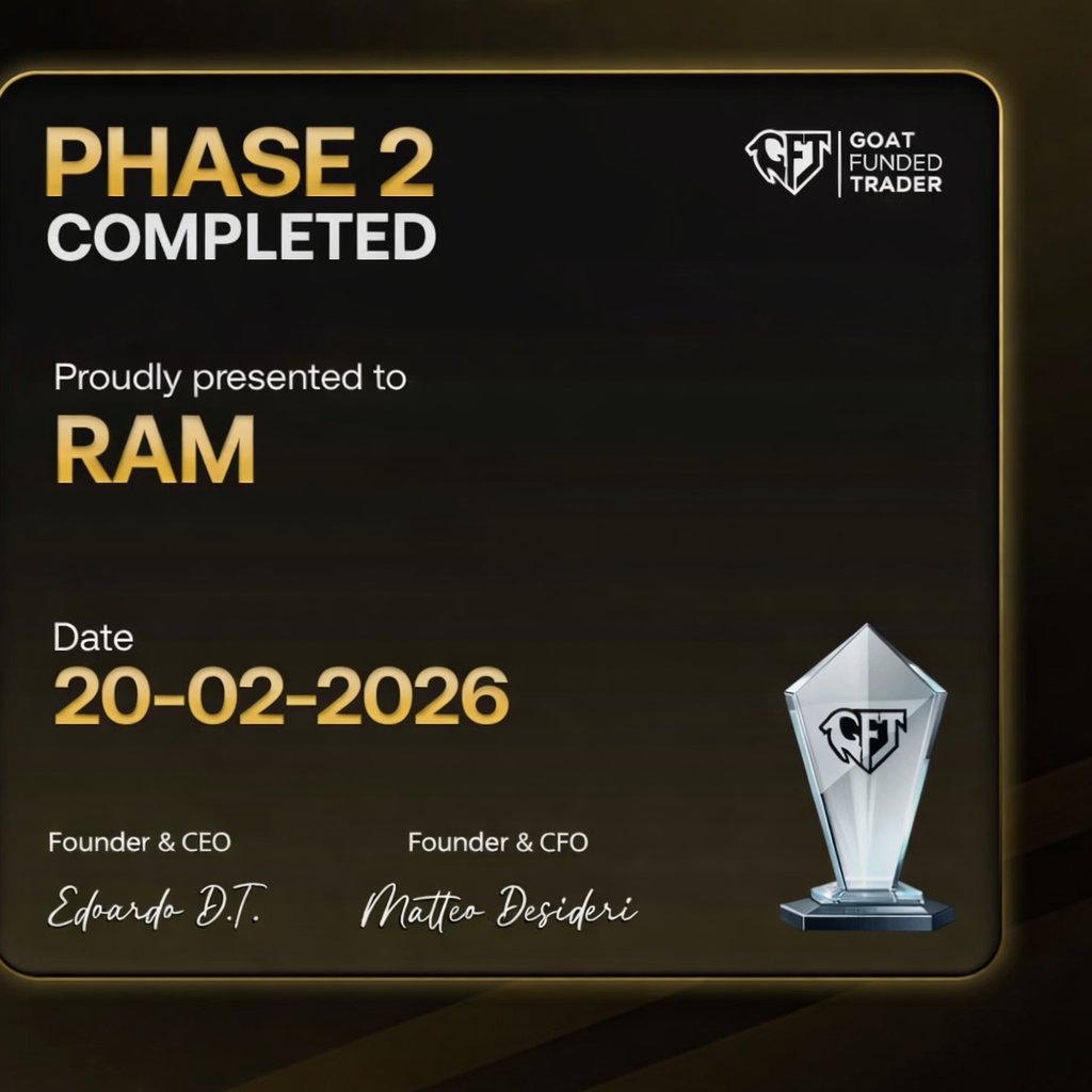 Ram76132891's tweet photo. Passed phase 2 with goat funded feeling strong and getting support big thanks to  @Goatfunded &amp; @EdwardXLreal https://t.co/5cSHX4L84V