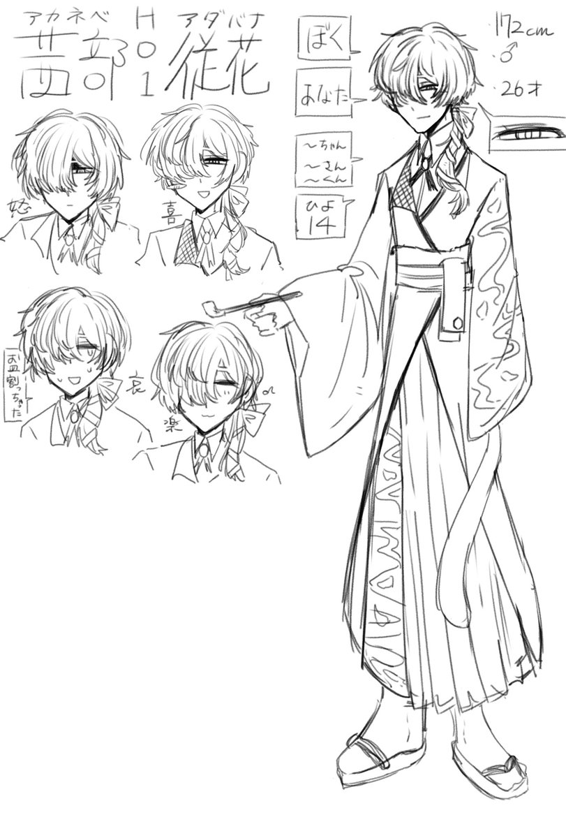 ありがとう、春