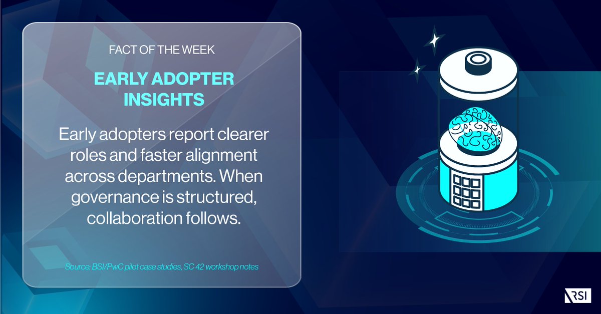 RSI Security tweet media