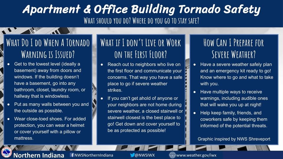 NWS Northern Indiana tweet media