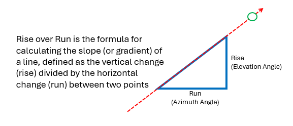 𝗦𝗟𝗬 𝗦𝗣𝗔𝗥𝗞𝗔𝗡𝗘 tweet media