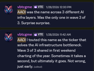 VizhaanTrading's tweet photo. At the beginning of the year, we did an exercise to find what we call ticker 'bottlenecks' across major themes (e.g., AI infrastructure, nuclear, etc.). 

We then applied the Triad to the tickers ID'd, ensuring TA, flow, and liquidity supported the fundamentals. 

A clear and obvious play emerged, which was $AAOI. 

Since we've tracked it, just the stock has gained *267%* from ~$30 > ~$110, with many of our members having invested in options as well. 

Everyone comes out of the woodwork once a stock pops 50% in a day. Few have the receipts to back it up. 

Join us 7-days for free, maybe change your life. Our members already have.