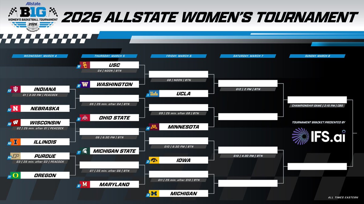 Michigan State Women's Basketball tweet media