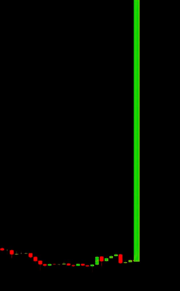 CZ 🔶️ BNB - Parody tweet media