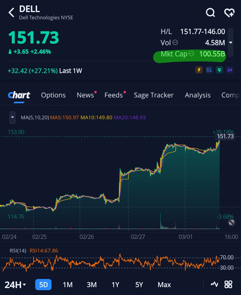MarketBandwagon tweet media