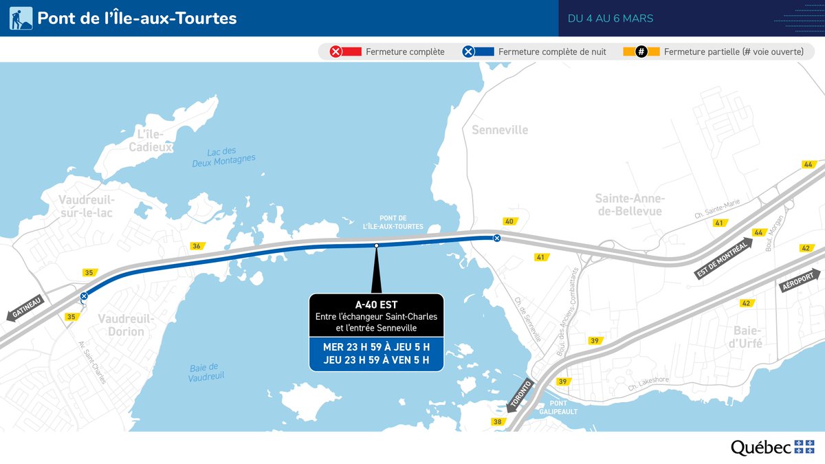Projets_PIAT's tweet photo. FERMETURES DE NUIT A-40 EN DIRECTION EST (INCLUANT LE PONT DE L’ÎLE-AUX-TOURTES)- DU 4 AU 5 ET DU 5 AU 6 MARS
A-40 en direction est entre la sortie no 35  et l’entrée en provenance du chemin de Senneville.
De mercredi 23h59 à jeudi 5h
De jeudi 23h59 à vendredi 5h https://t.co/GW14gLWmvs