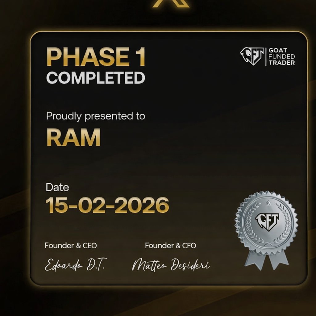 Ram76132891's tweet photo. Feeling pumped more to go big thanks to  @Goatfunded &amp; @EdwardXLreal https://t.co/yqGczpaREw