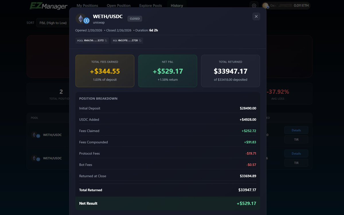 EZManager CL tweet media