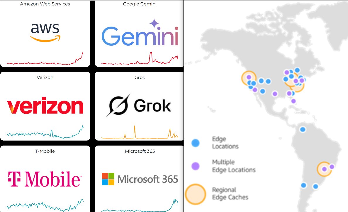 'Massive Outages': Amazon Confirms AWS Data Centers Have Been Struck, Causing Fires and Downed Comms #Breaking #News
youtube.com/watch?v=EQMRFu…