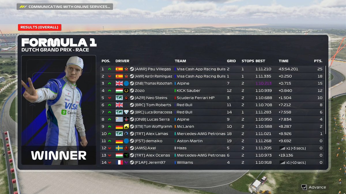 Pau Villegas 🇪🇸 tweet media