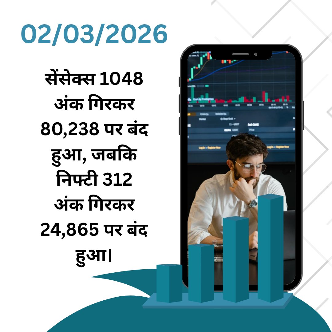 Moneymanch's tweet photo. Sensex and Nifty today 
#moneymanch #sensex #nifty #niftyfifty #sharemarket #sharemarketindia #sharemarkethindi #viralpost2026シ #viralphotochallenge  #ShareMarketNewsToday https://t.co/0MknytHdsb