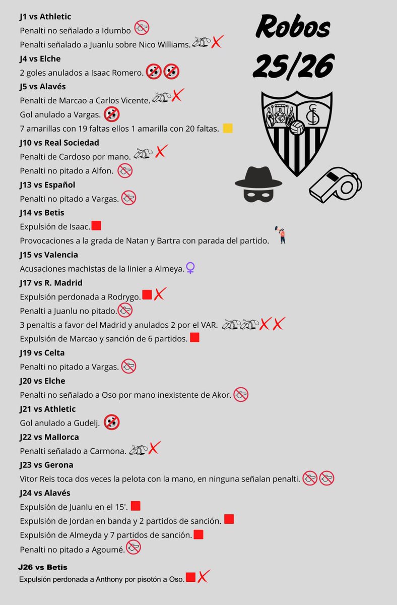 Sevillismo Unido tweet media