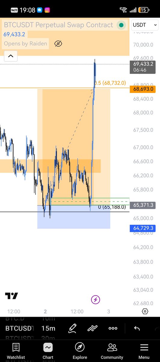 muhammet yaşık tweet media