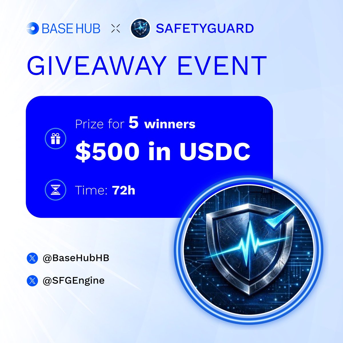🔊GIVEAWAY EVENT  🤝   
   
🎁 Prize pool for 5 winners   
$500 in USDC
   
✔️ To Enter:   
1️⃣ Follow <a href="/BaseHubHB/">Base Hub 🛡️</a> x <a href="/SFGEngine/">SafetyGuard</a>
2️⃣ ❤️ , Repost
3️⃣ Tag 3 friends
4️⃣ Join X community: x.com/i/communities/…
   
⏰ 72h

🔔 SafetyGuard will be launching on Virtuals this 5 March. Stay
