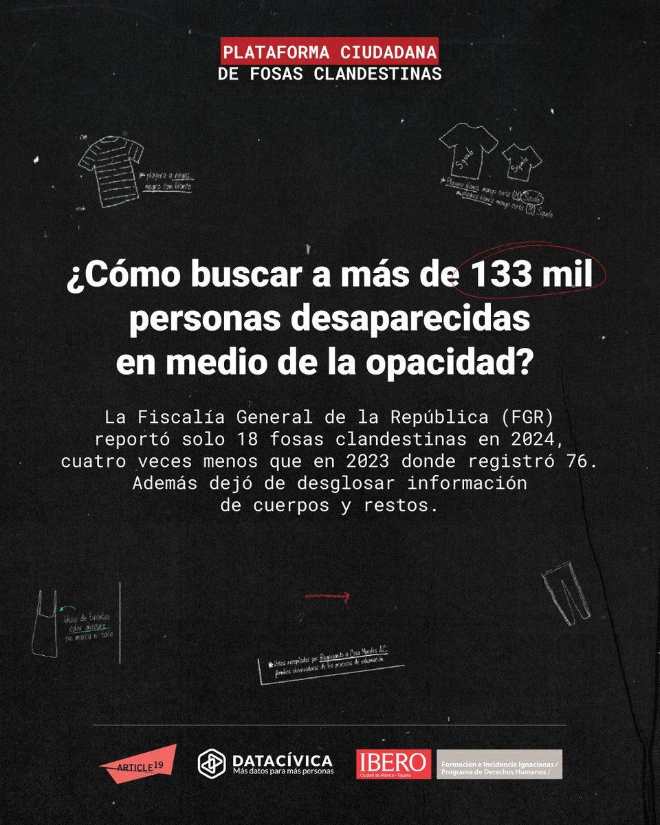 Data Cívica tweet media