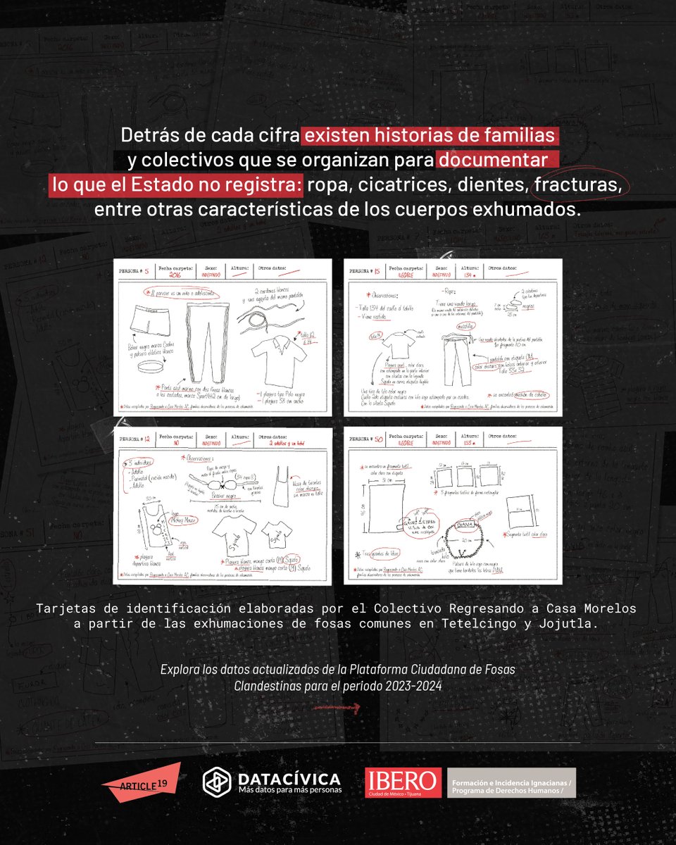 Data Cívica tweet media