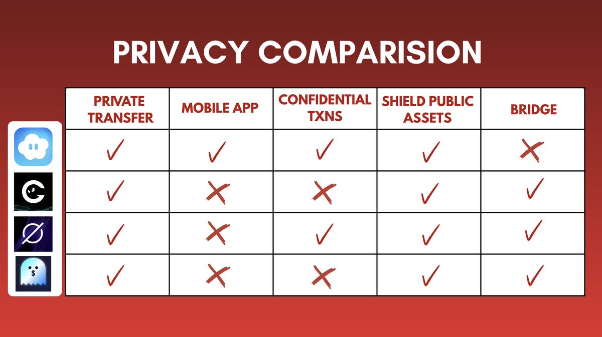 Rajnandani tweet media