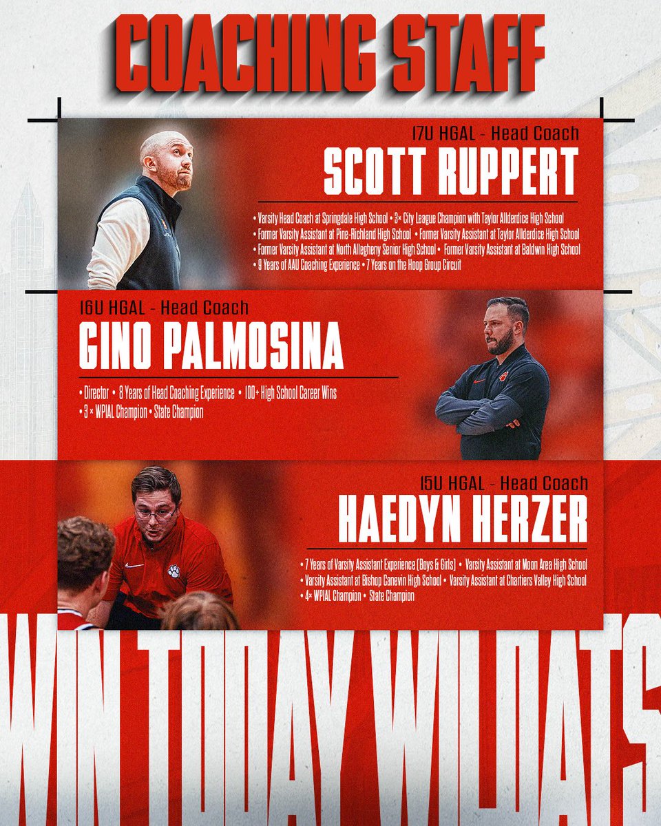 Win Today Wildcats HGAL tweet media