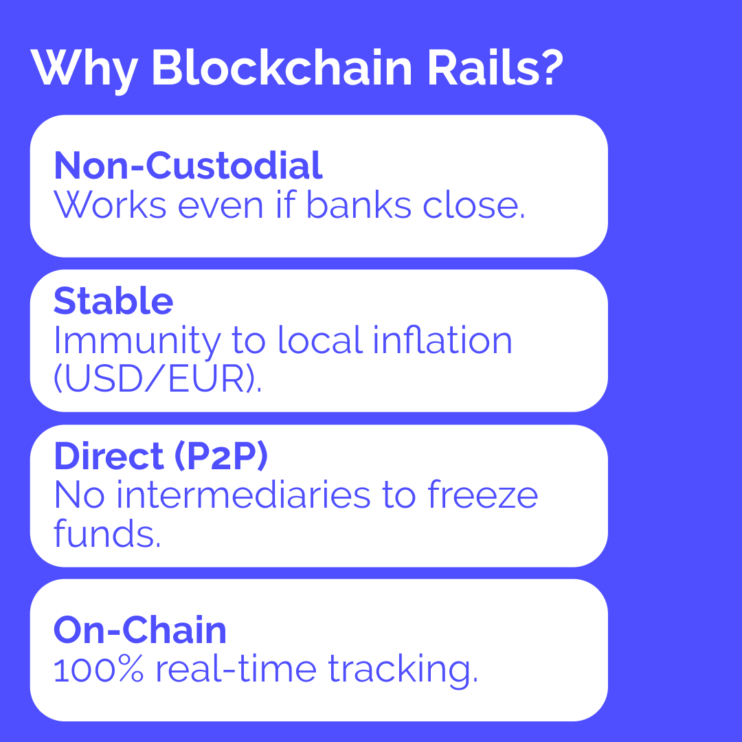CoalaPay.org tweet media