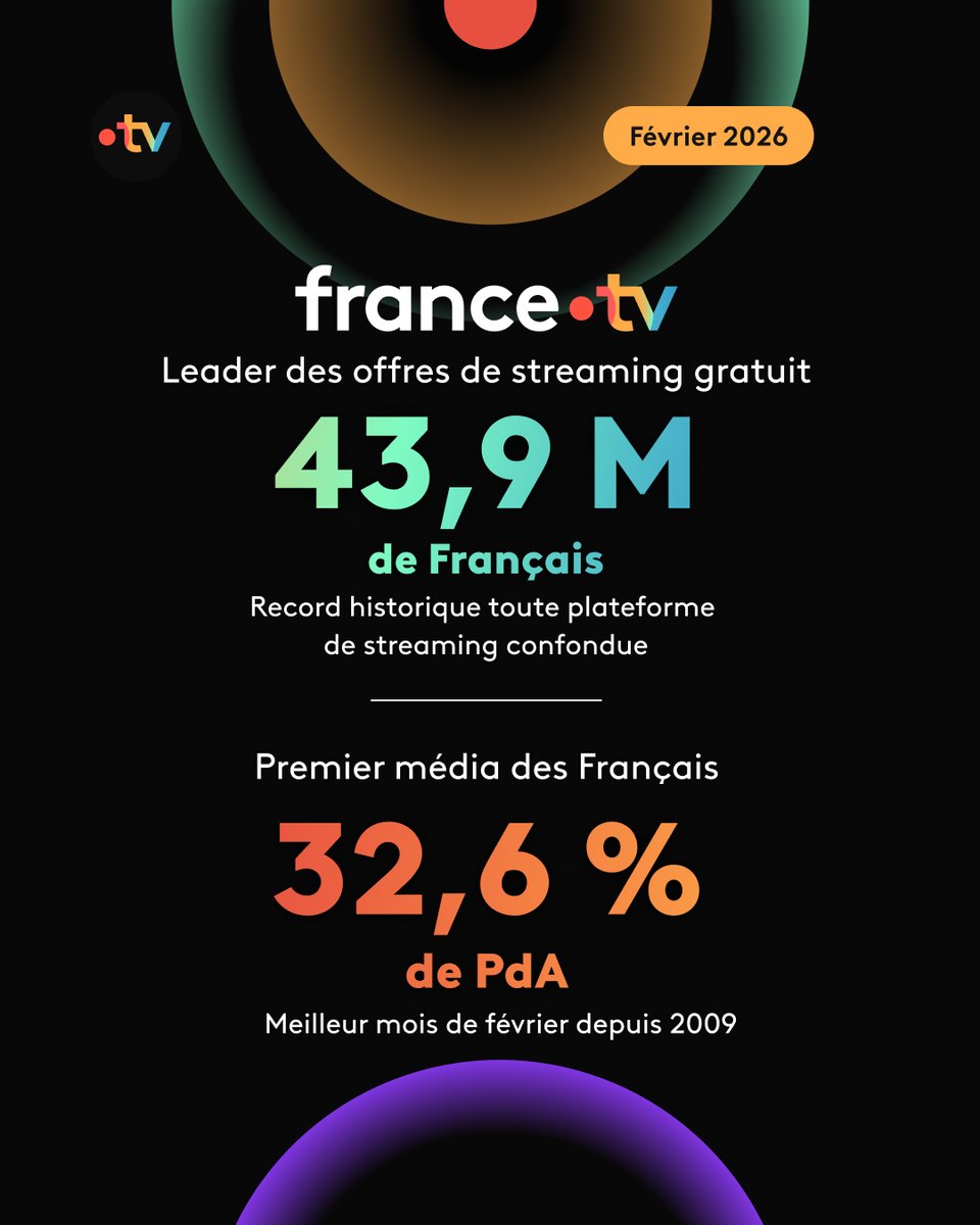 France Télévisions tweet media