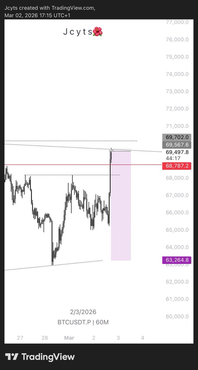 Jcyts🌺 tweet media