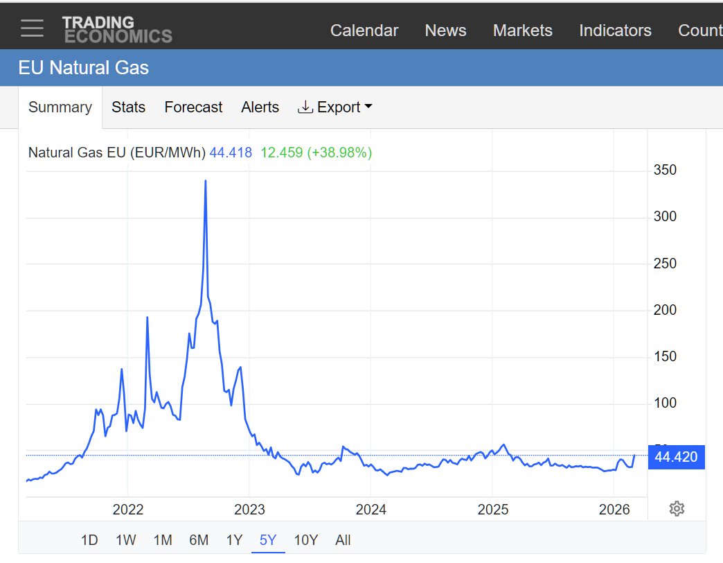 vnegativa tweet media