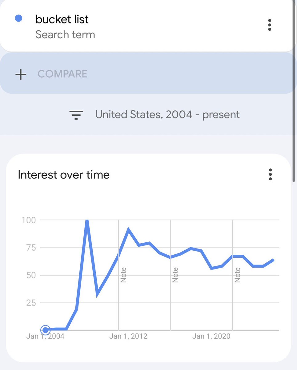 Tenobrus tweet media