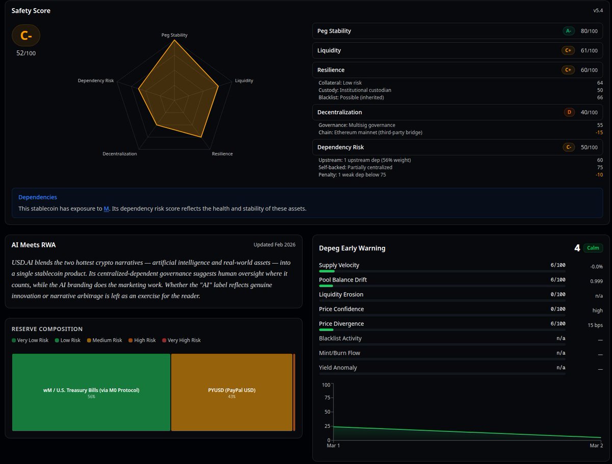 tokenbrice.eth (🐜,🔍) tweet media