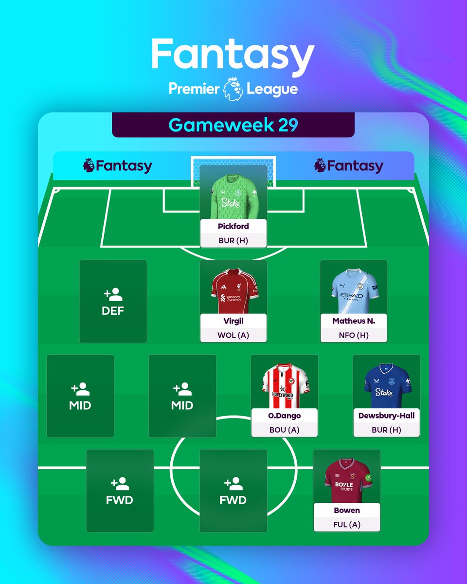 Fantasy Premier League tweet media