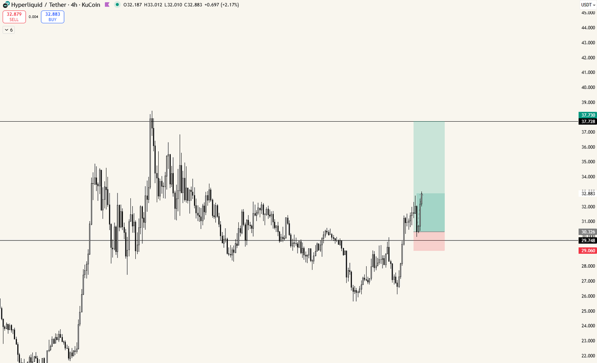 everyone shut the fuck up right now no one say shit